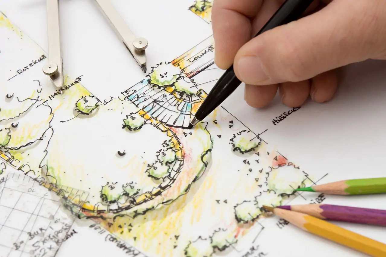 Gratis Borderontwerpen compleet met beplantingsplan!